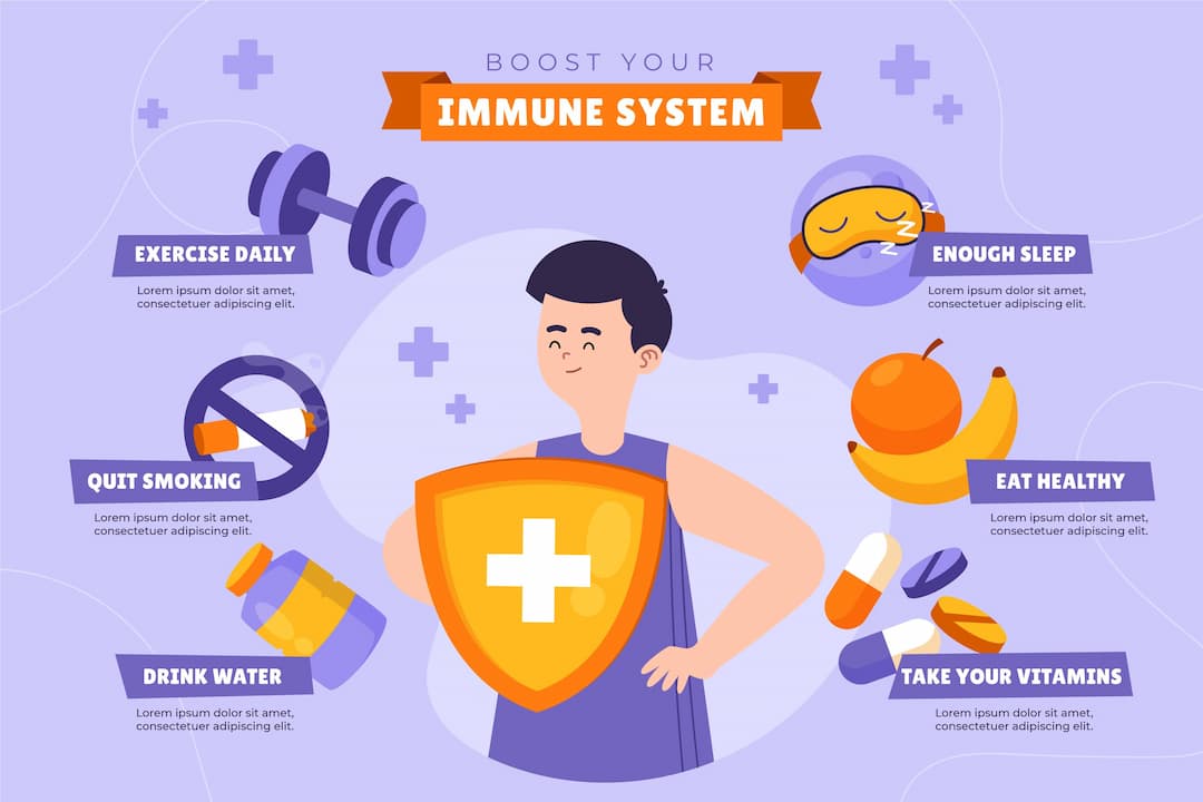 How to Boost Your Immune System Naturally